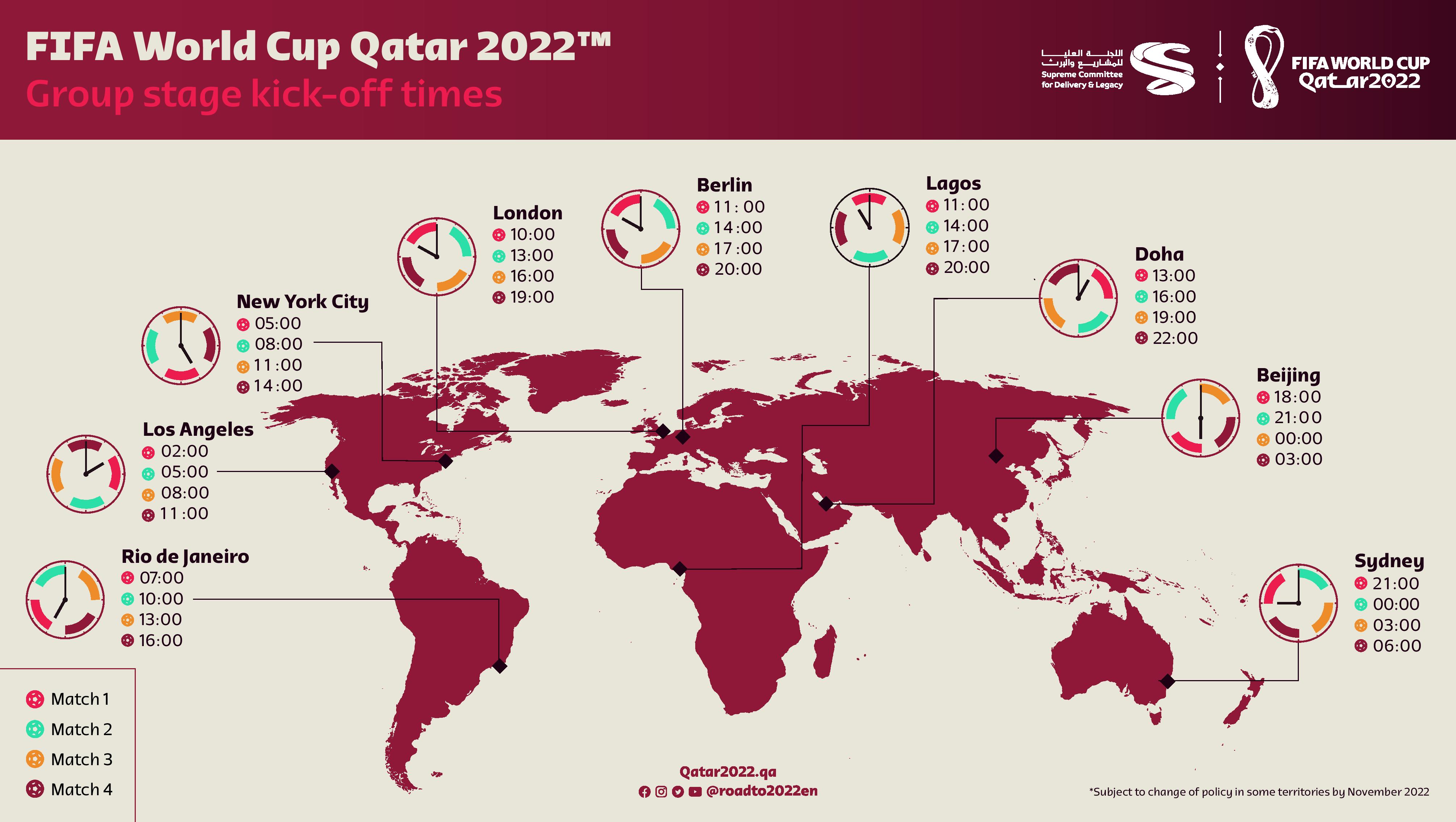 Qatar 2022 Match Schedule